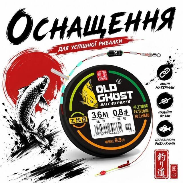 Оснащення